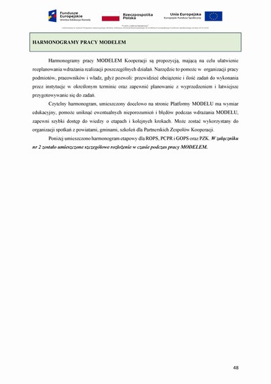 Model Kooperacji w Gminach Wiejskich__powiaty_gminy animatorzy  - 0049.jpg